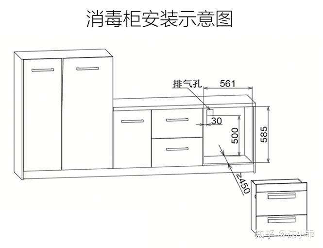 消毒柜配件与烟灰缸与热水器角阀安装距离多少