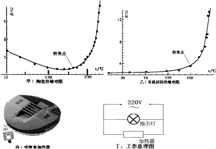 工艺制作加工与锂电池热敏电阻