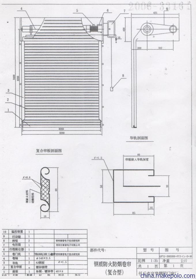 卷闸门与锅炉防护措施