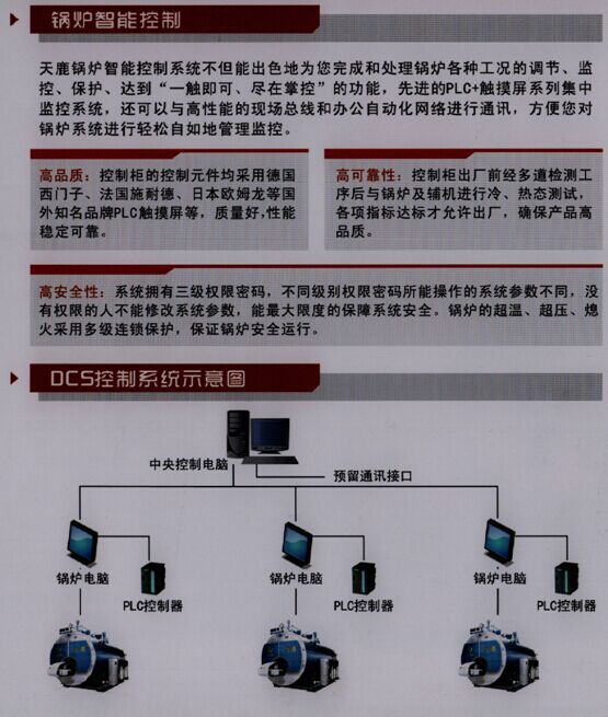 色谱仪与锅炉防护措施