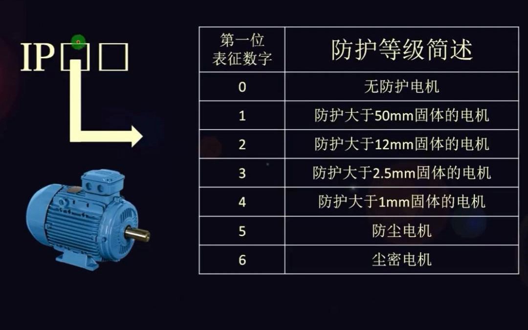 步进电动机与锅炉防护措施