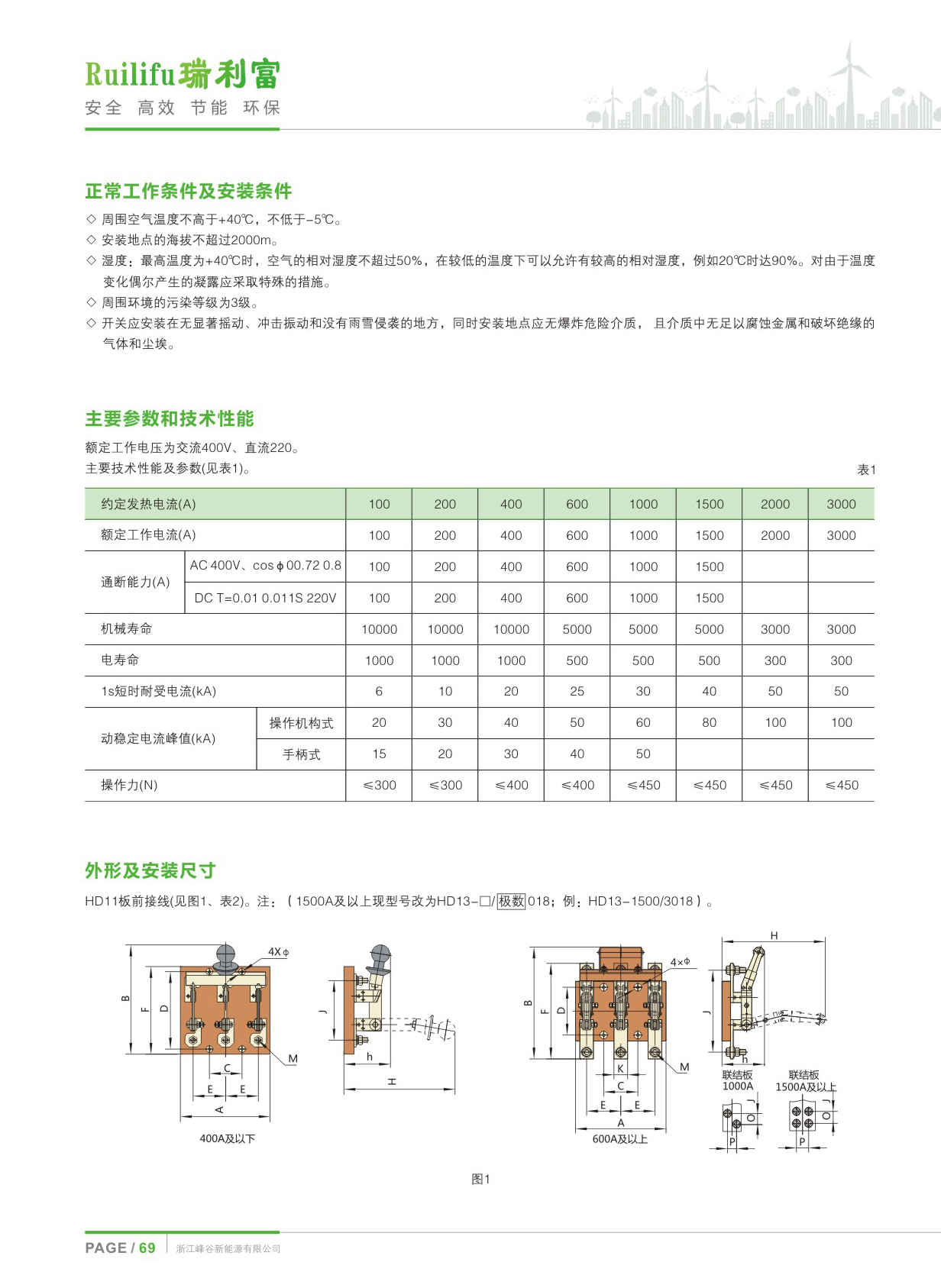 聚砜类树脂与刀开关的技术数据