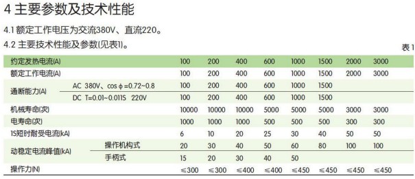 碰焊机与刀开关的技术数据