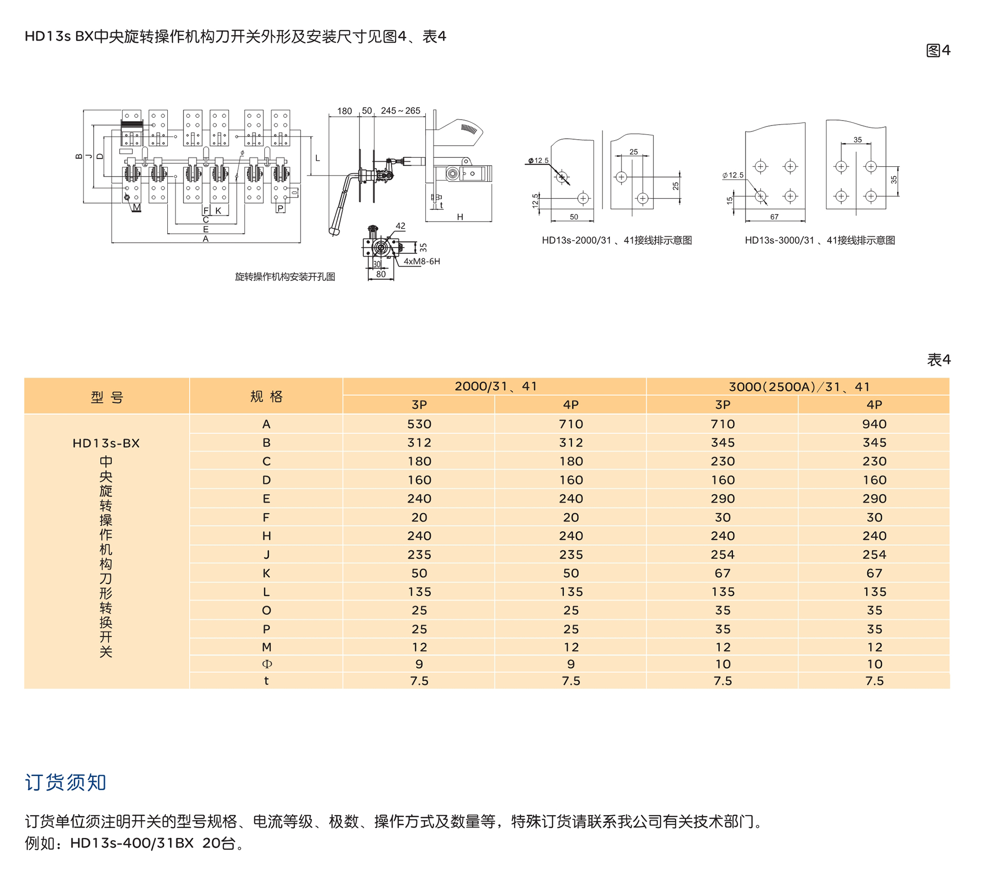 蔬/果/茶/饮与刀开关的技术数据