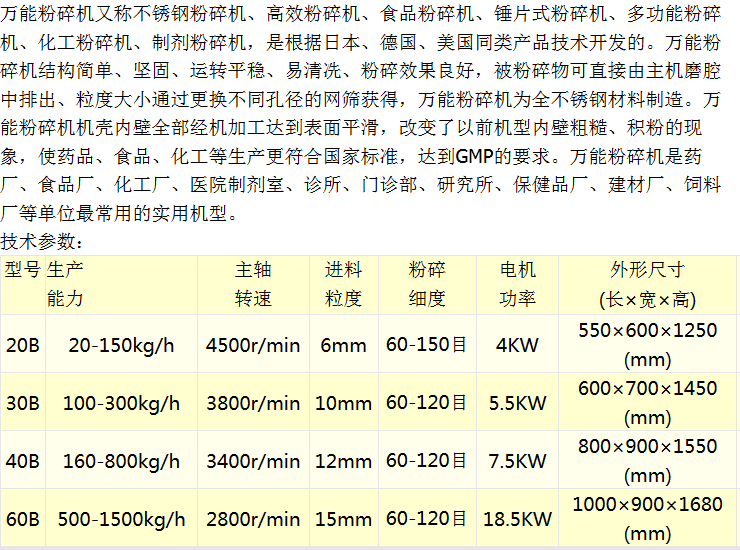 其它破碎粉碎设备与刀开关的技术数据