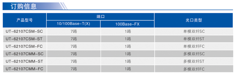 数字程控交换机与刀开关的技术数据