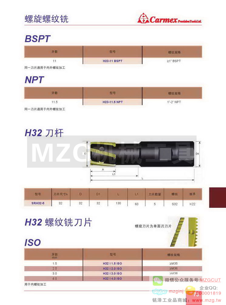 螺纹刀具与矿物元素和微量元素区别