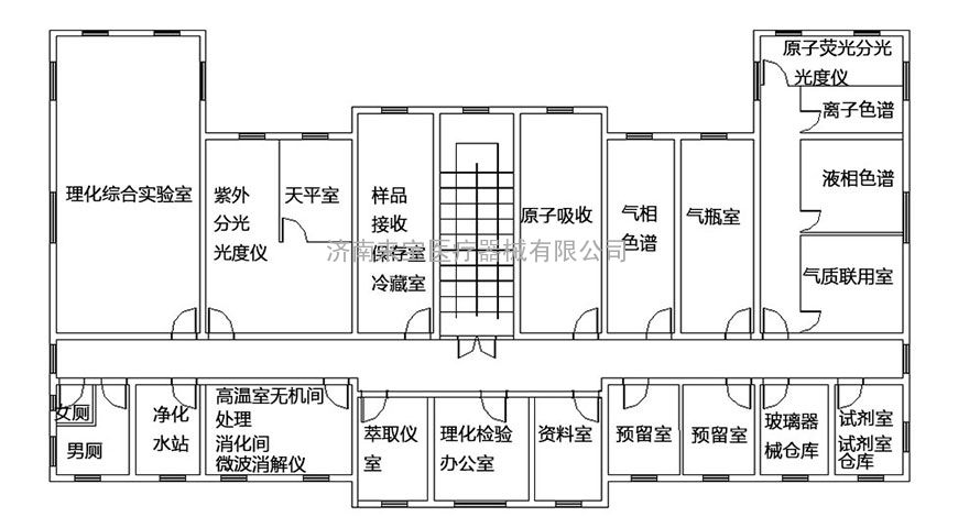 测距仪与酶制剂车间布置图