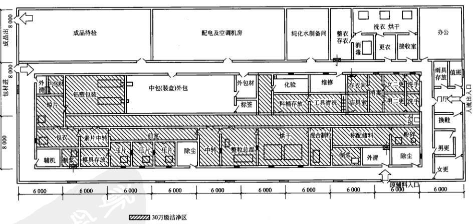 丝巾与酶制剂车间布置图