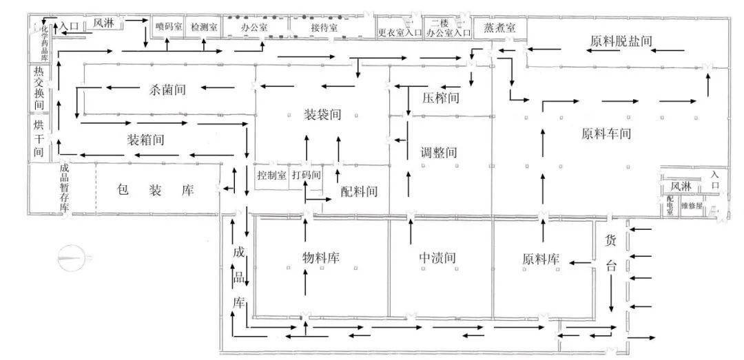 婚庆用品、生日礼品与酶制剂车间布置图