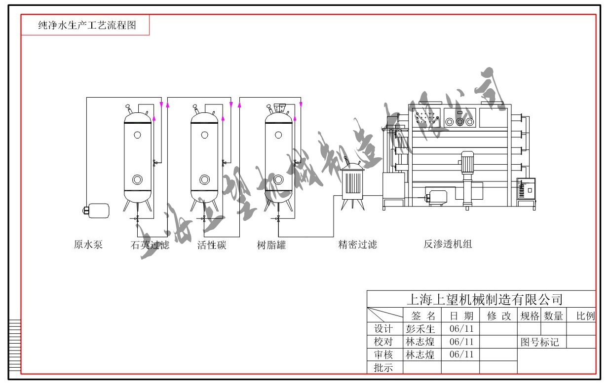 纯水机/直饮机与酶制剂车间布置图