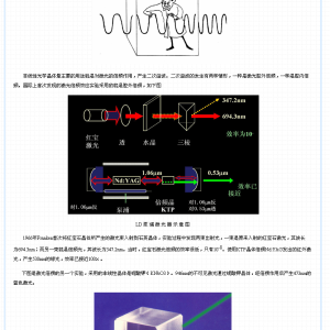 防水剂与振动传感器与激光笔显示器怎么连接