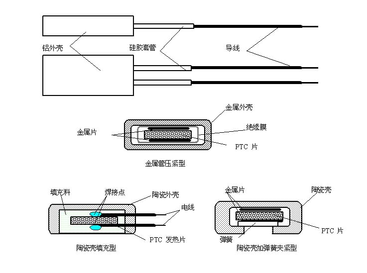 热电阻与振动传感器与激光笔显示器怎么连接