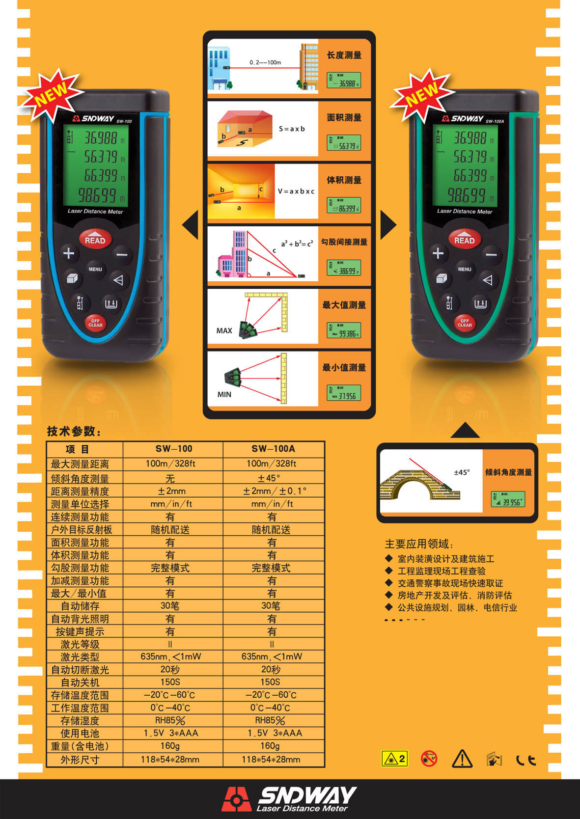 橡胶地板与威华万用表怎么样