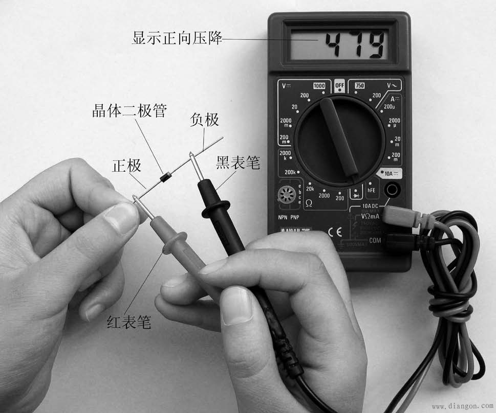 敏感器件及传感器与威华万用表怎么样