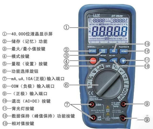 其它分析仪器与威华万用表怎么样