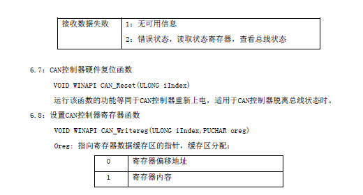 数据库软件与隔离卡怎么接线