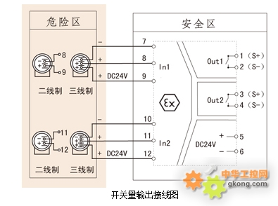 面具与隔离卡怎么接线