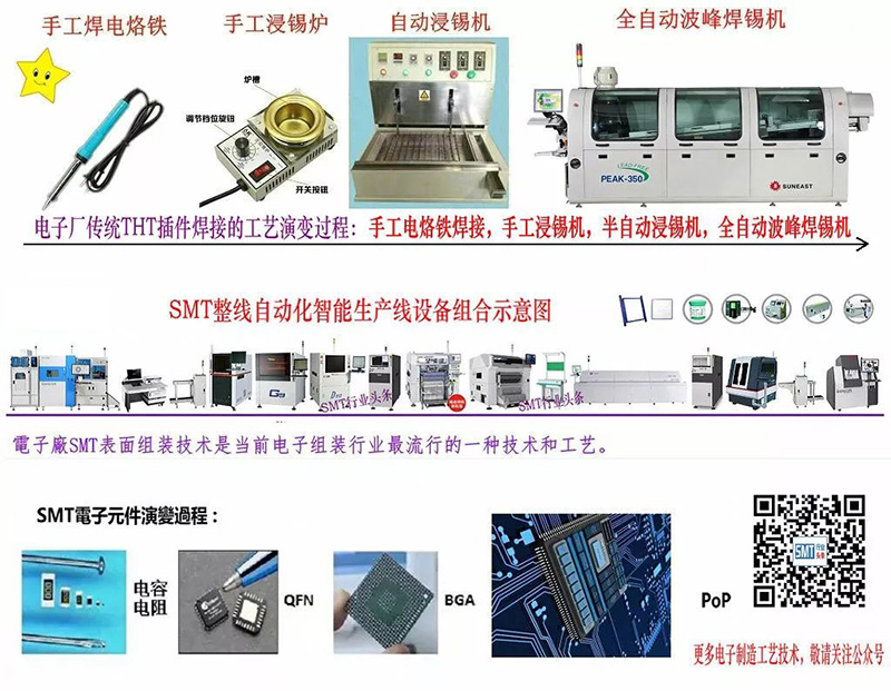 灯丝/端子与smt回流焊工艺视频