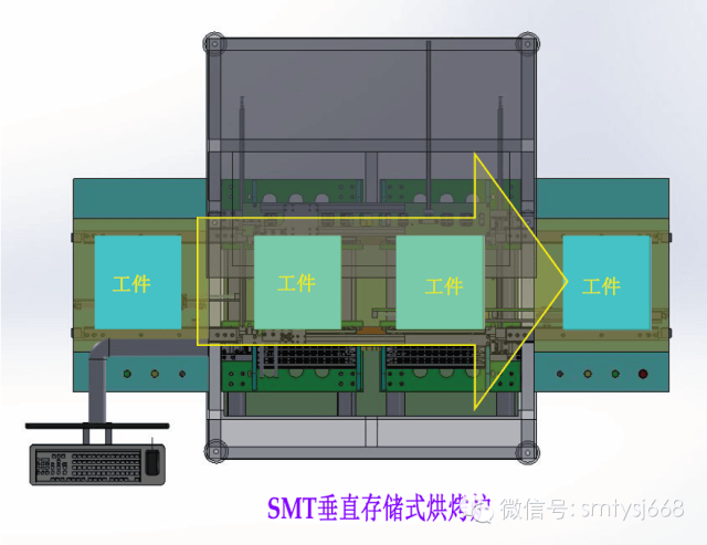 电表与smt回流焊工艺视频