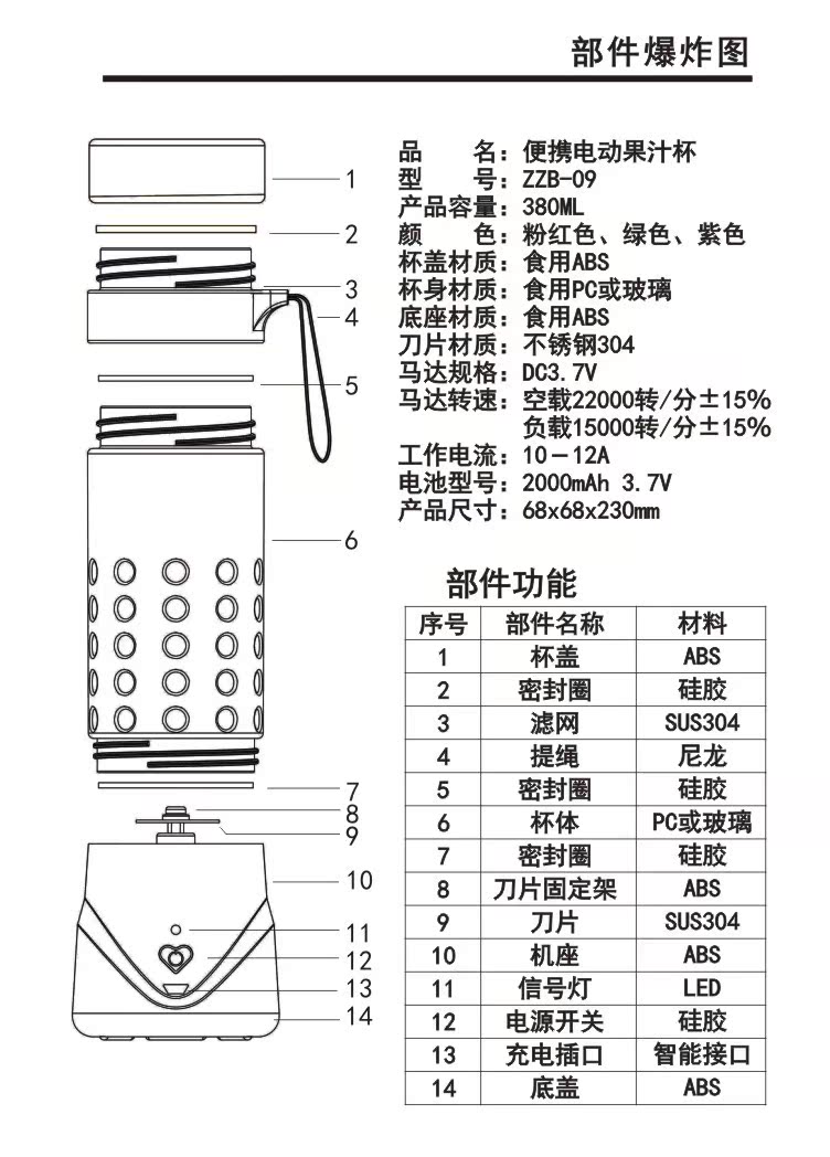 尼龙笔袋与塑料机械与电气设备用电缆与榨汁机电路连接