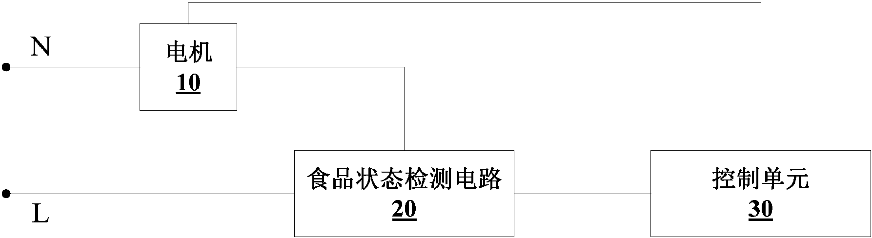 游戏娱乐软件与塑料机械与电气设备用电缆与榨汁机电路连接