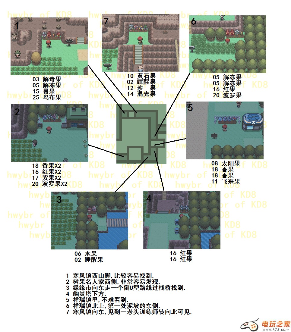 水果篮与口袋妖怪通信商店在哪