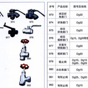 宠物玩具与阀门的配件名称