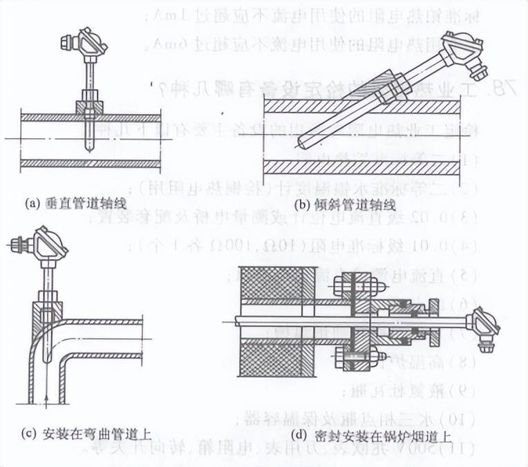 热电阻与隔震器安装