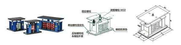 丝布材质与隔震器安装