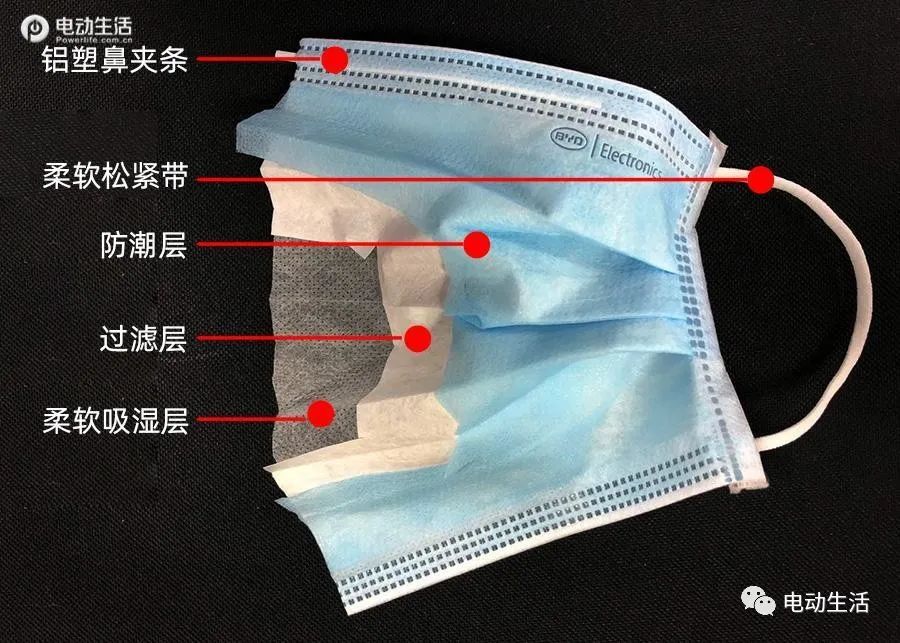 水泥制品与电池摩擦口罩