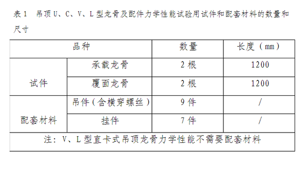 轻钢龙骨与桥架的检测报告