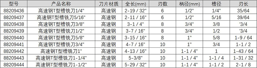 镗刀与桥架的检测报告