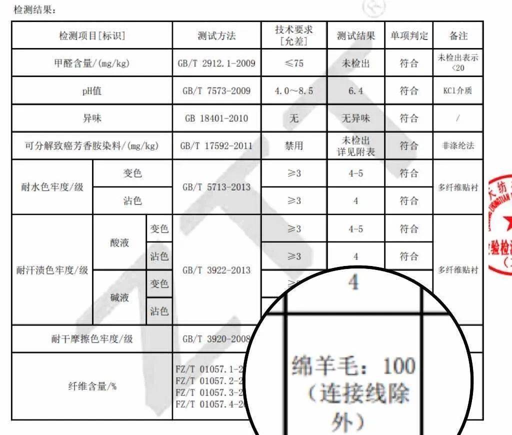 女式羊毛/羊绒衫与桥架的检测报告