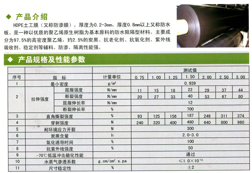 HDPE与焊接工艺卡片都包括哪些内容?