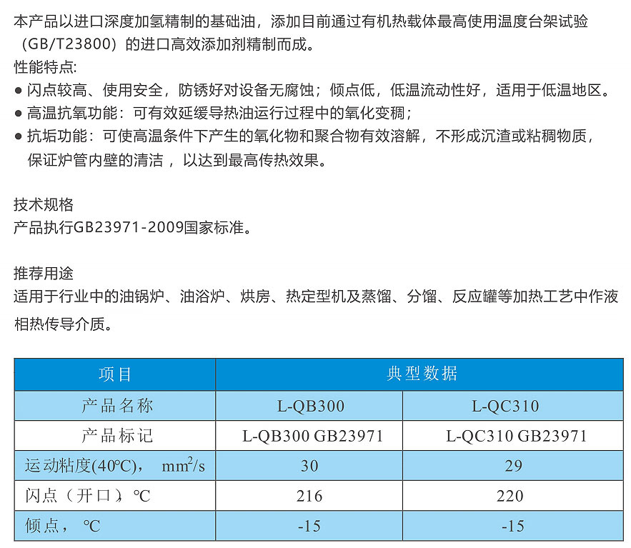 冷冻机油与焊接工艺卡片都包括哪些内容?