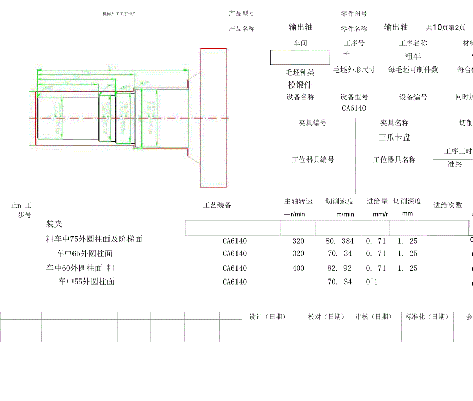 塑料机械相关与焊接工艺卡片都包括哪些内容?