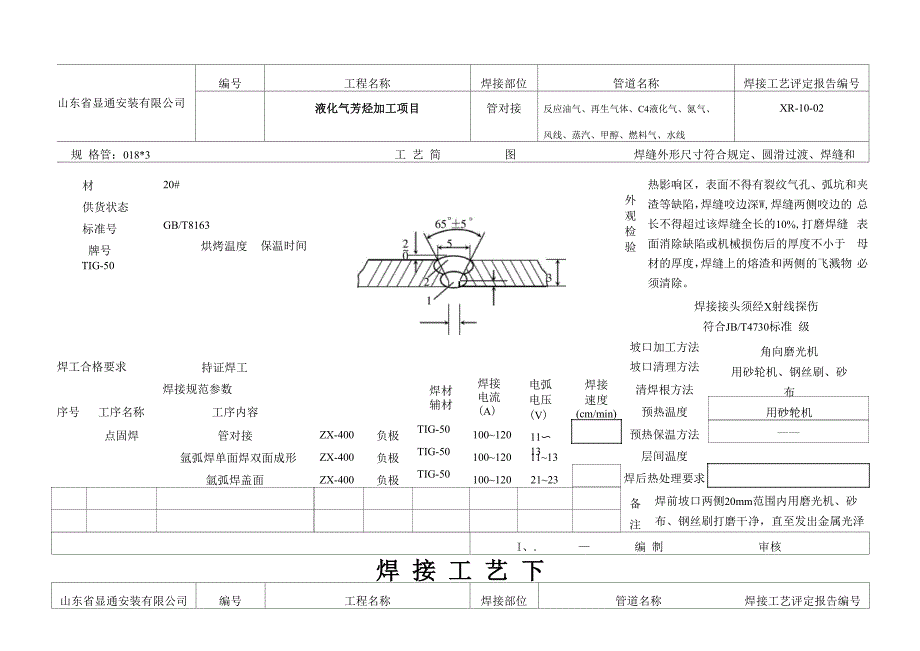 高尔夫与焊接工艺卡片都包括哪些内容?