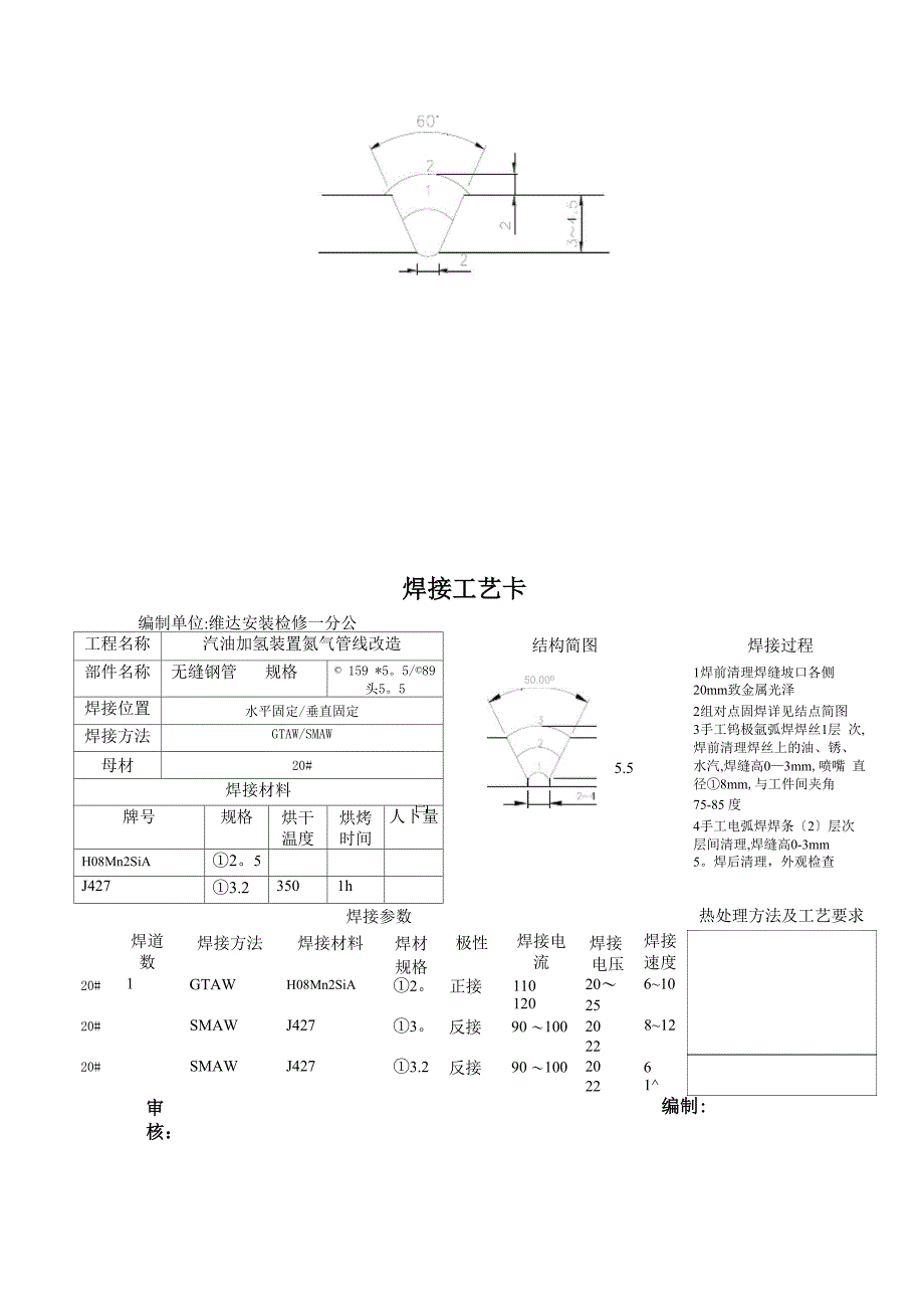 塑料件与焊接工艺卡片都包括哪些内容?