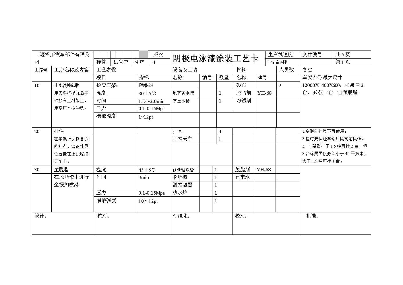 电泳设备与焊接工艺卡片都包括哪些内容?