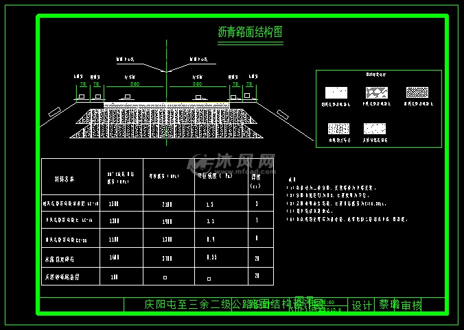 开关与沥青路面图纸怎么看