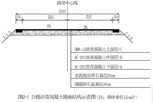 开关与沥青路面图纸怎么看