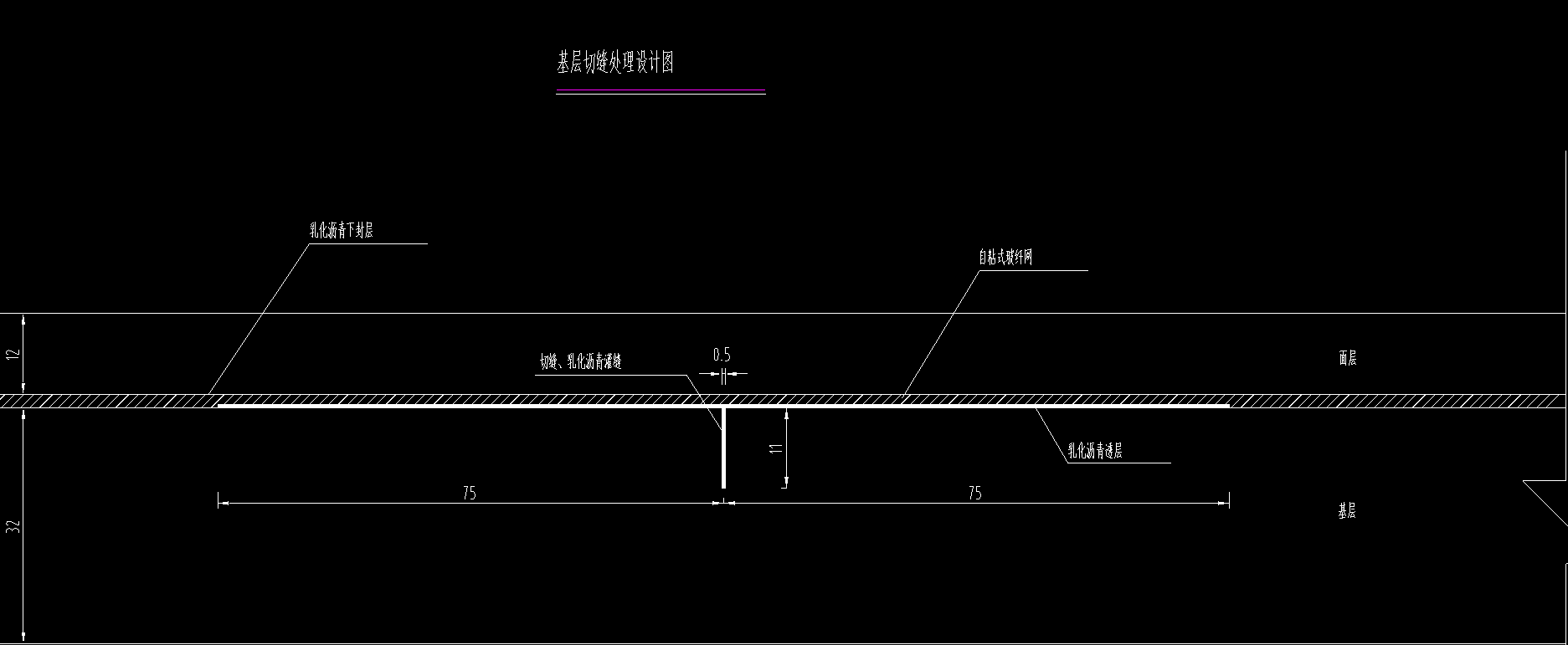 增稠剂与沥青路面图纸怎么看