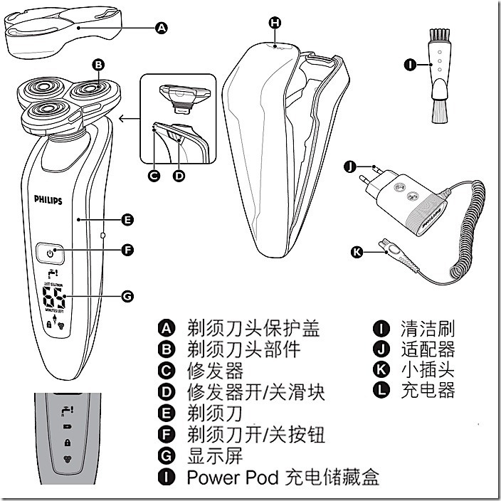 剃毛器/脱毛器与小型机与陶瓷压机的使用原理区别