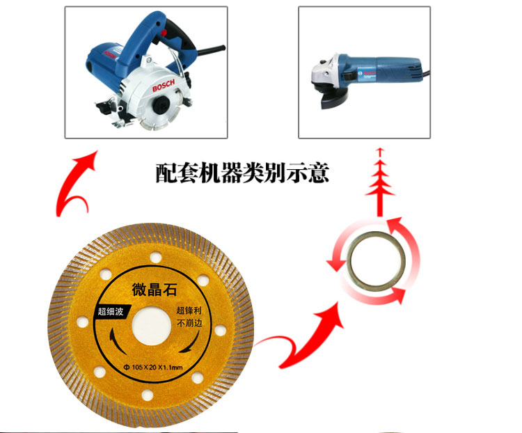 石雕与角磨机换切割片工具