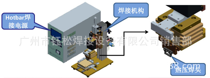 MD与热压焊设备