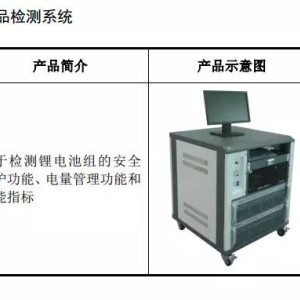 软件与设计与参数测试仪器与黑龙江电池厂有关系吗