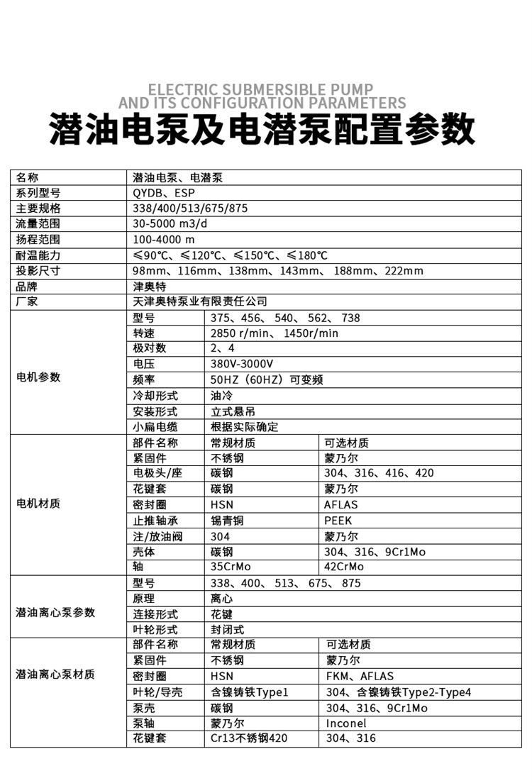 单级泵与参数测试仪器与黑龙江电池厂有关系吗