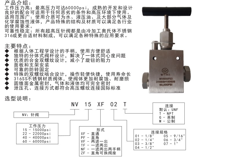 频宽管理与针阀种类