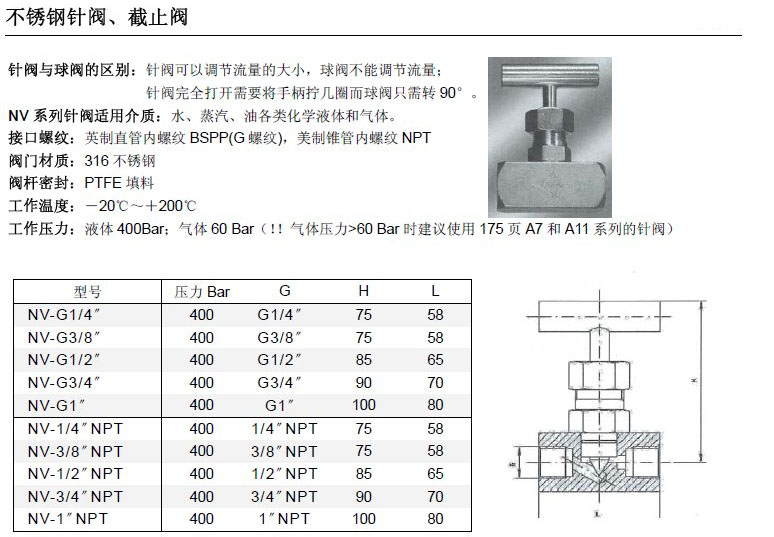 密封件与针阀种类